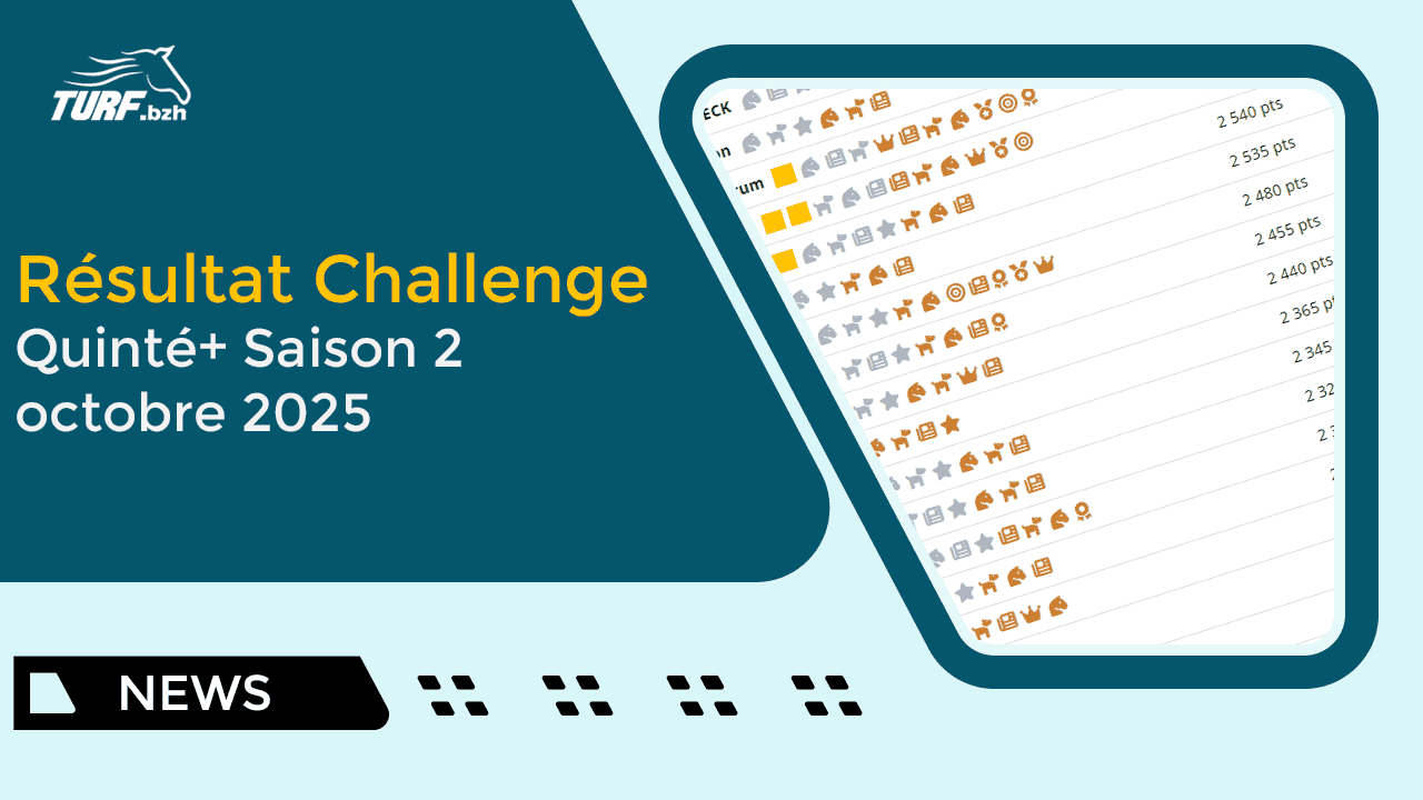 Challenge Quinté Turf.bzh Saison 2 : Des résultats explosifs !