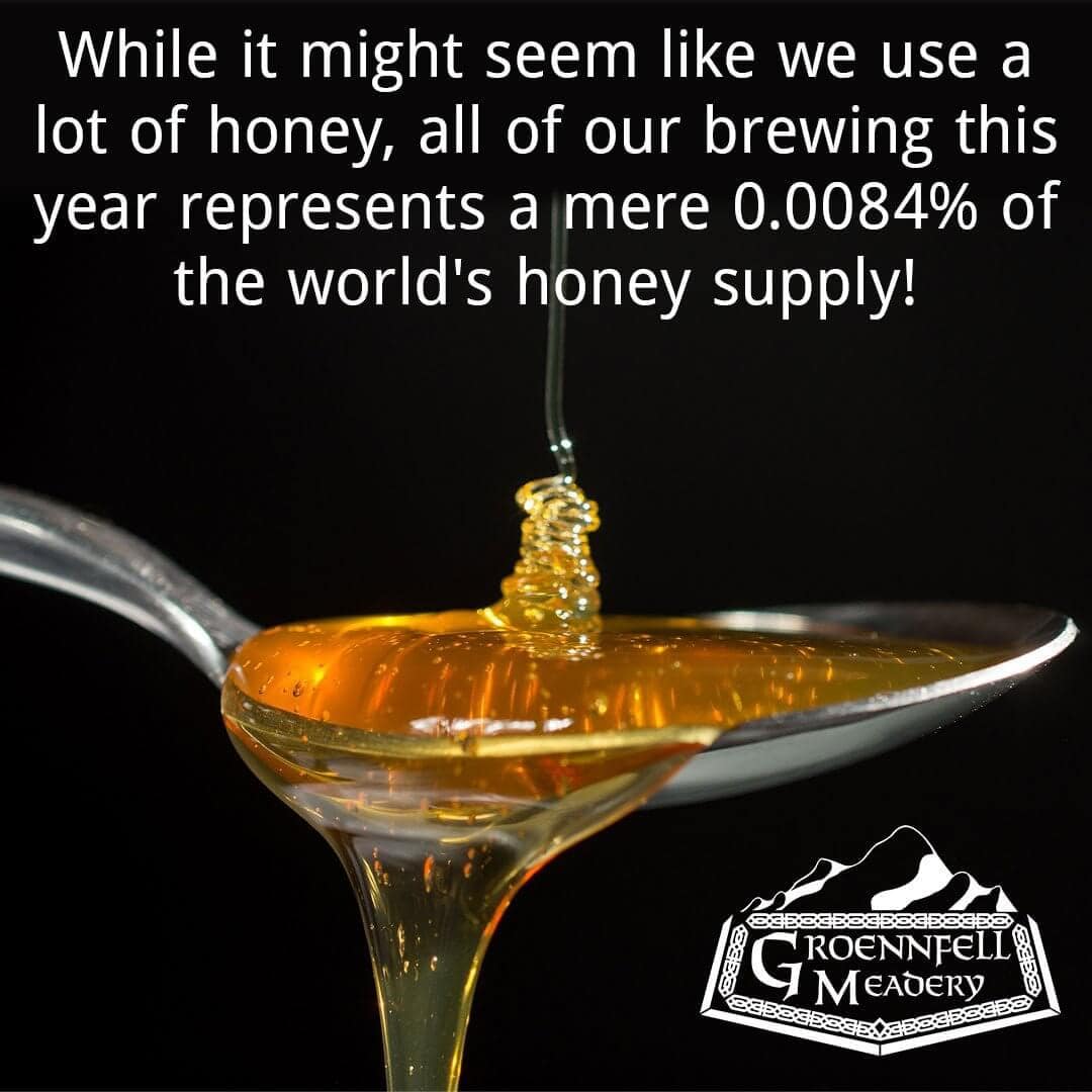 THURSDAY FUN FACT 12-3: HONEY SUPPLY
