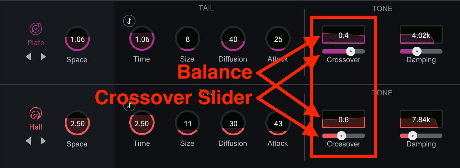 Controls in Crossover