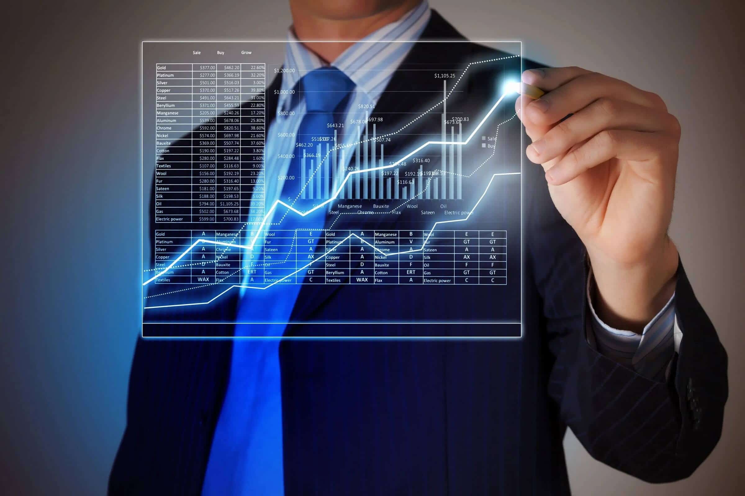 Key Benefits Of Meraki For Businesses