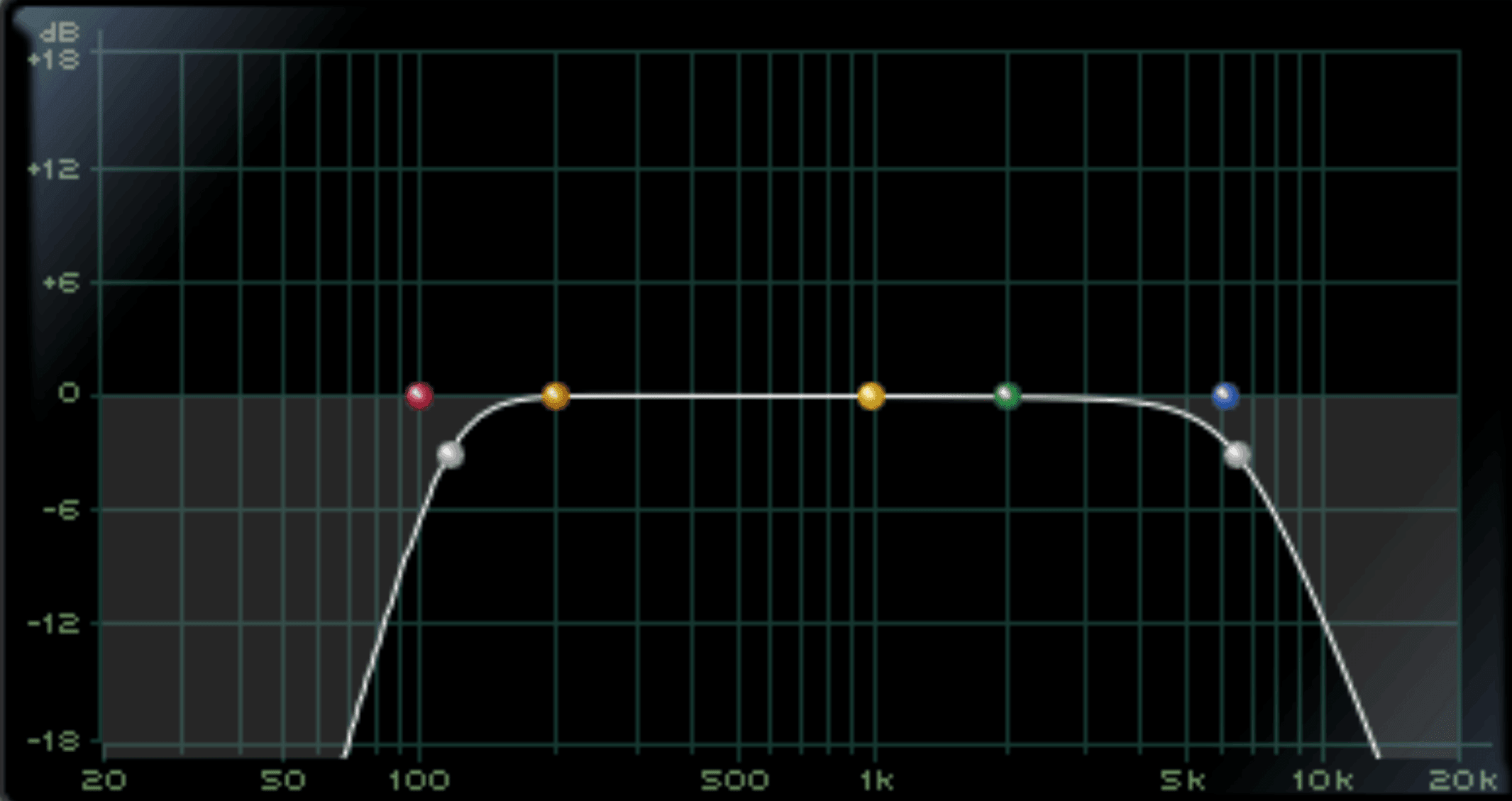 Filter EQ