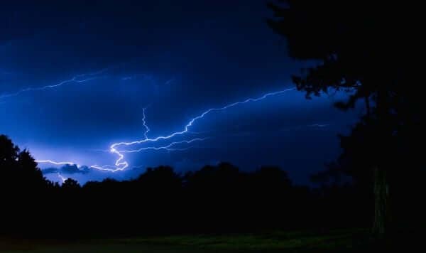 Planning Your Backup Power Needs For Future Business Growth