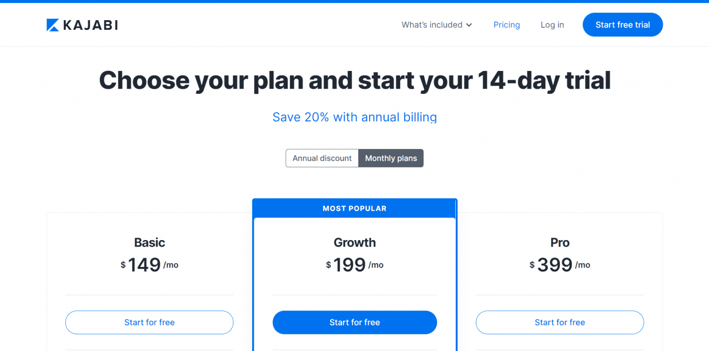 Kajabi pricing