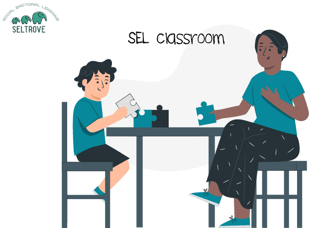Implementing SEL in schools