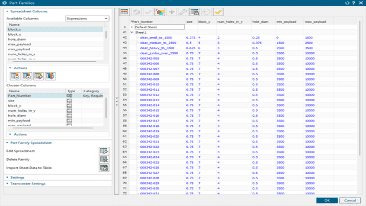 Crearea de Part Families în NX CAD