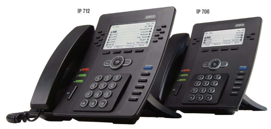 VoIP Phone System Ratings
