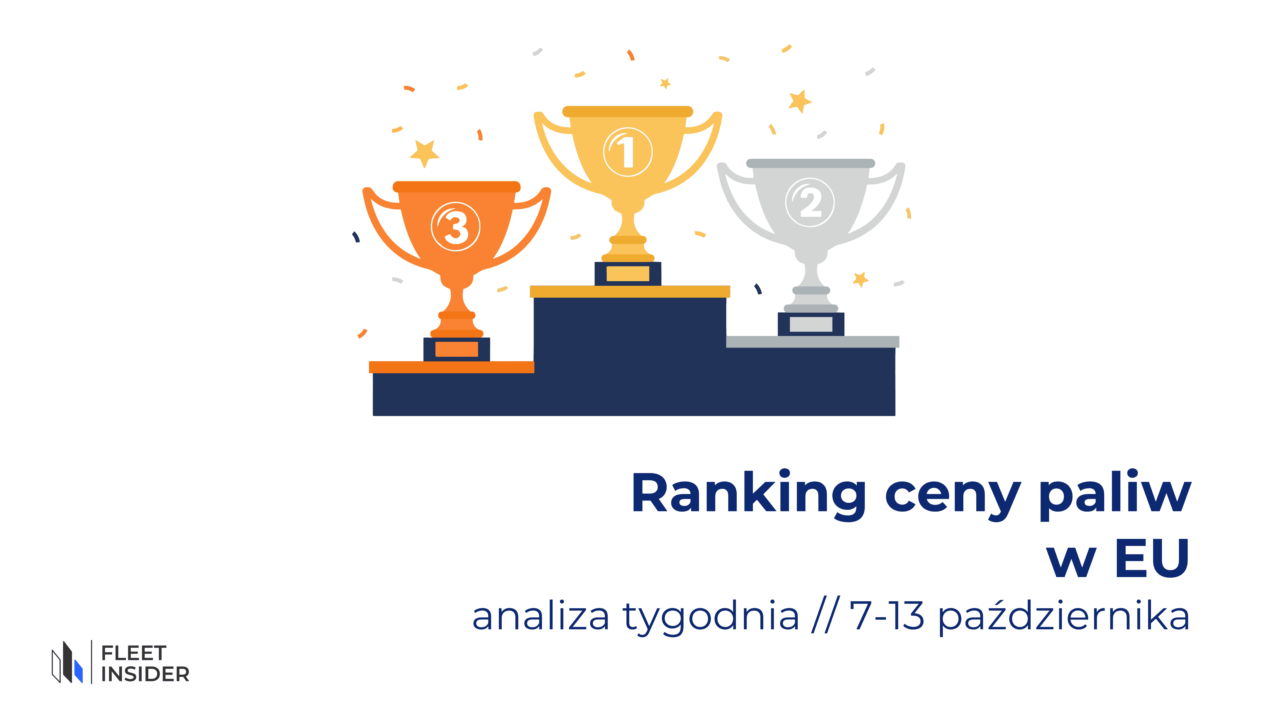 Cena paliw w Europie – ranking 13.10.2026 | tydzień 42/2026