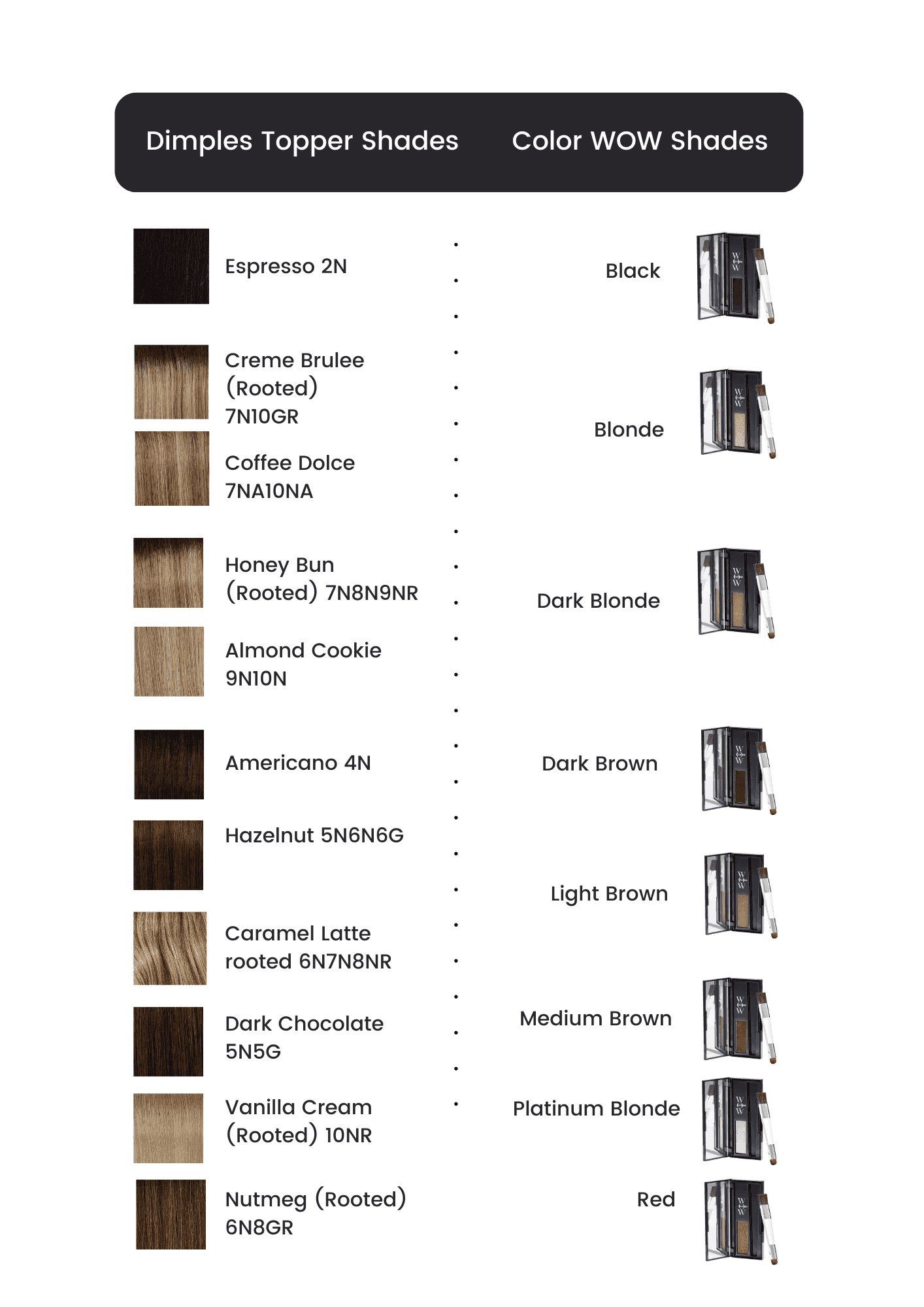 A visual guide of hair topper shades matched with Color Wow shades for effective blending.