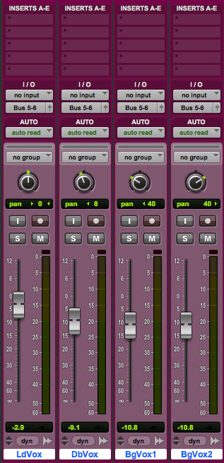 Outputs