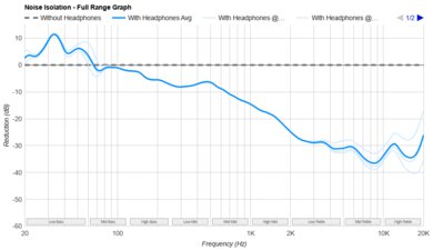 Razer BlackShark V2 HyperSpeed Wireless-4
