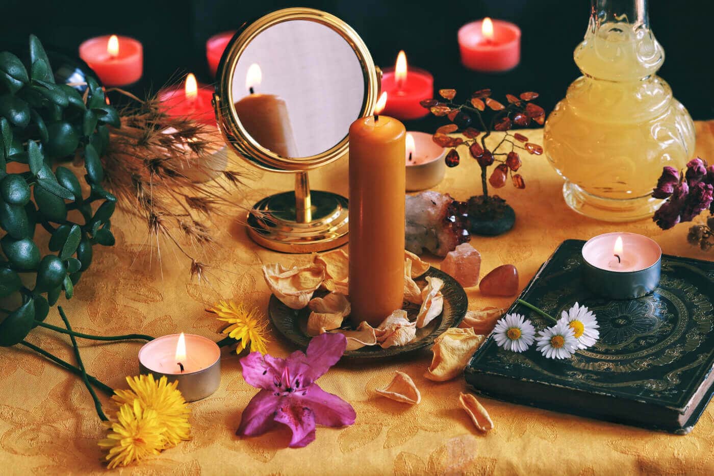 CANDLE MAGICK: WHAT AND HOW
