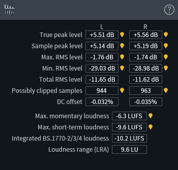 Waveform Statistics