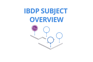 IBDP Global Politics