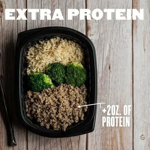 How to Increase Protein to Reduce Fat | The Guide