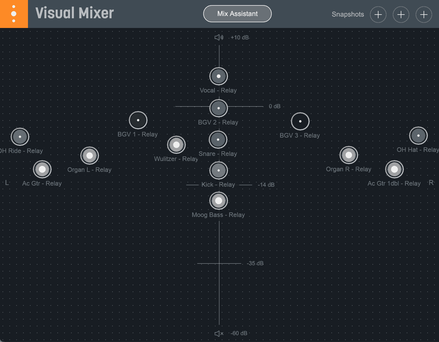 Mix Assistant in Neutron