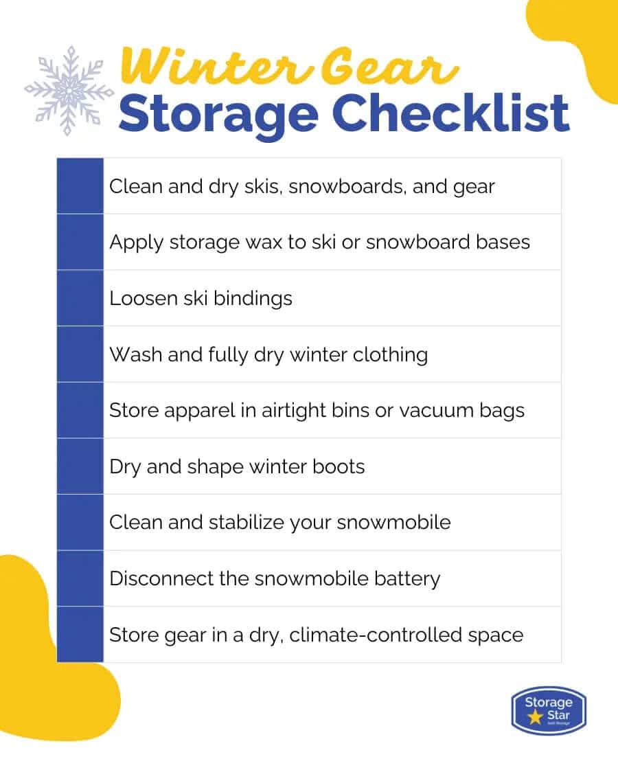 winter gear storage checklist infographic showing how to store skis, snowboards, winter clothing, boots, and snowmobiles during the offseason