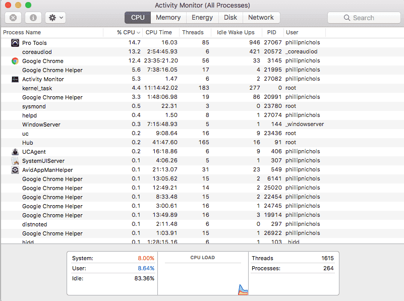 Mac: In Finder, click on the Go menu, then select Utilities. From there, open the Activity Monitor. The CPU tab shows the system and per-process usage.