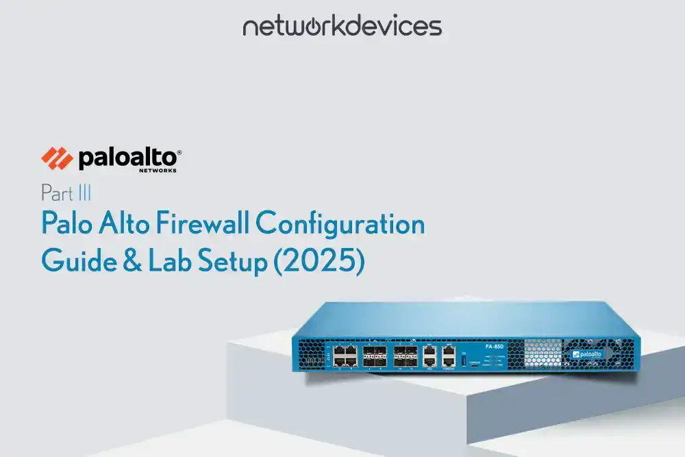 Palo Alto Firewall Configuration Guide and Lab Setup (2024), featuring the Palo Alto PA-850 device and Network Devices branding.
