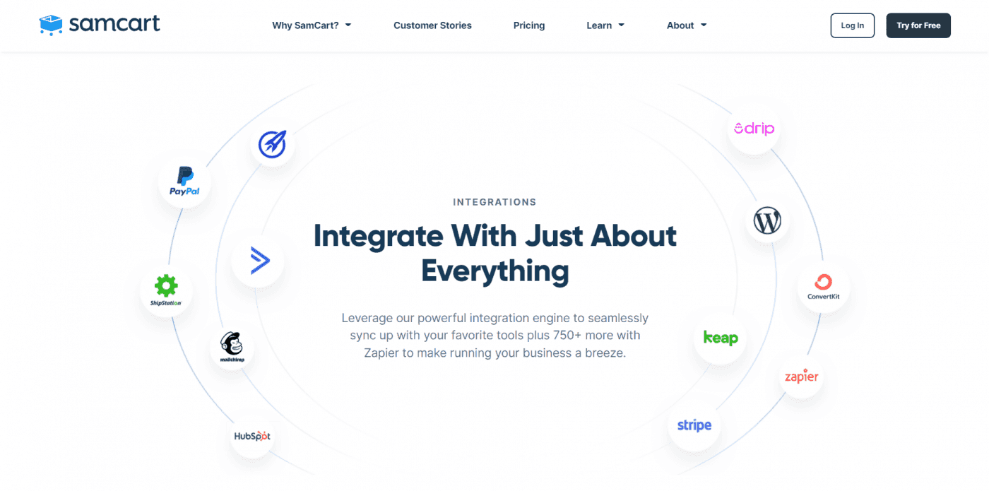 SamCart integrations