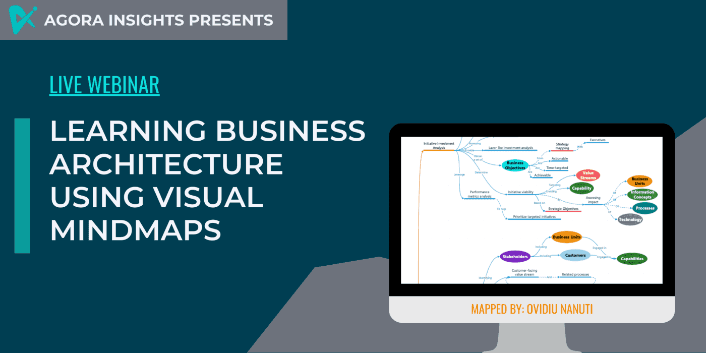 Prepare for your Business Architecture (CBA®) Exam using Visuals & Mindmapping