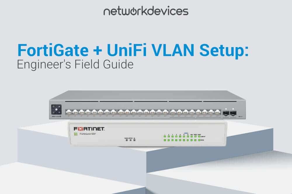 FortiGate 60F firewall paired with UniFi Pro Max switch, illustrating FortiGate UniFi VLAN setup for engineers.