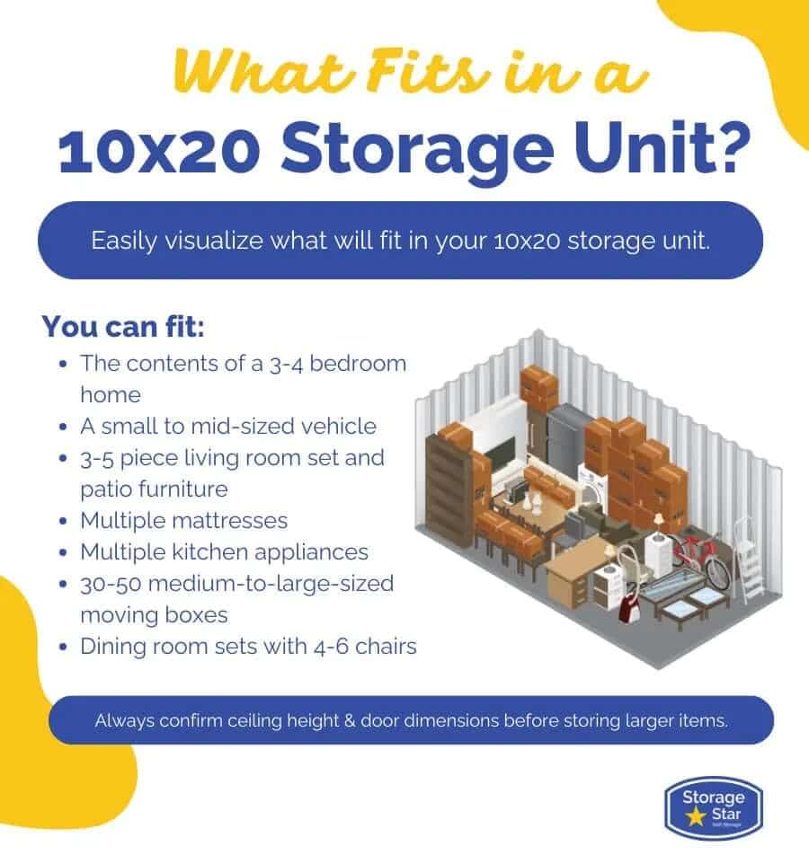 Visual mockup showing what fits inside a 10x20 storage unit including furniture, appliances, and multiple rooms of boxes