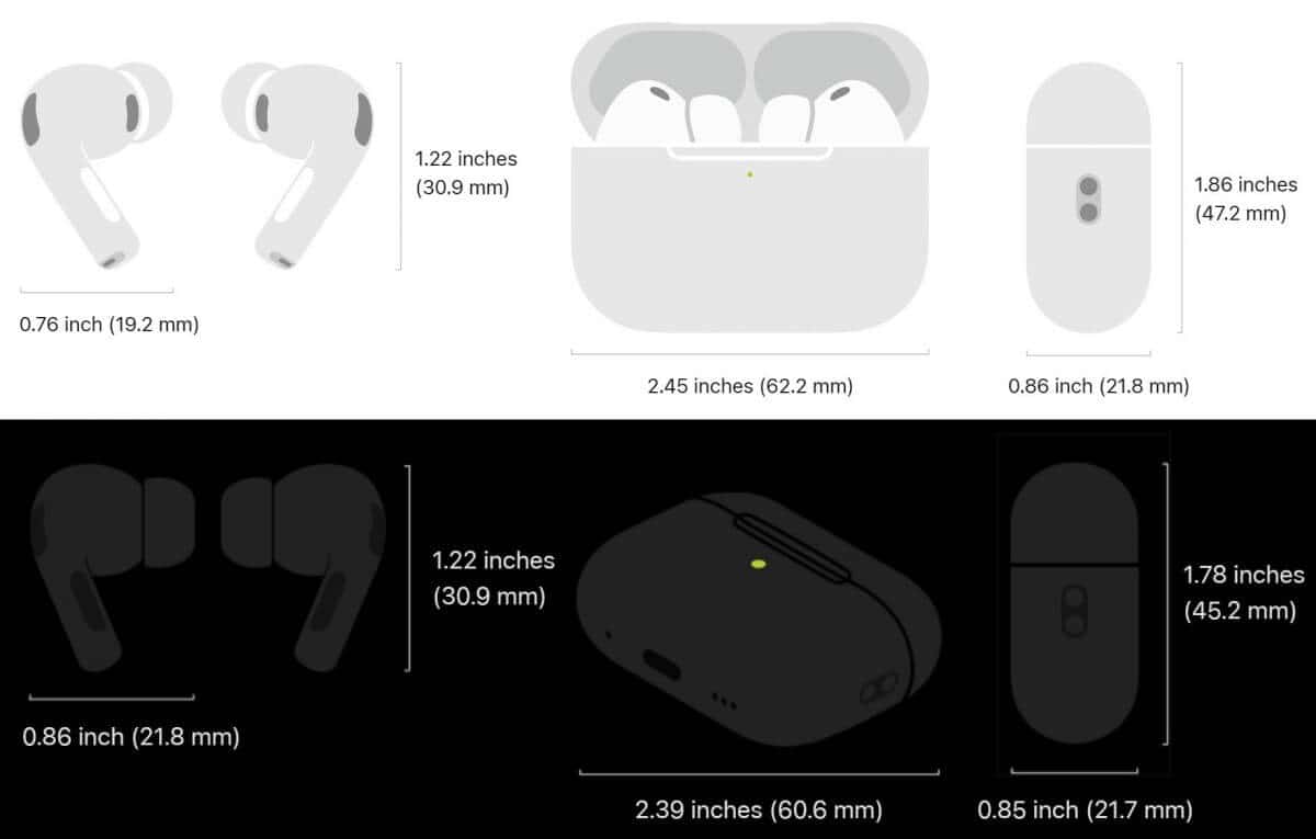 AirPods Pro 3 Review: Smaller Battery, Longer Earbud Life, but Shorter Total Playback