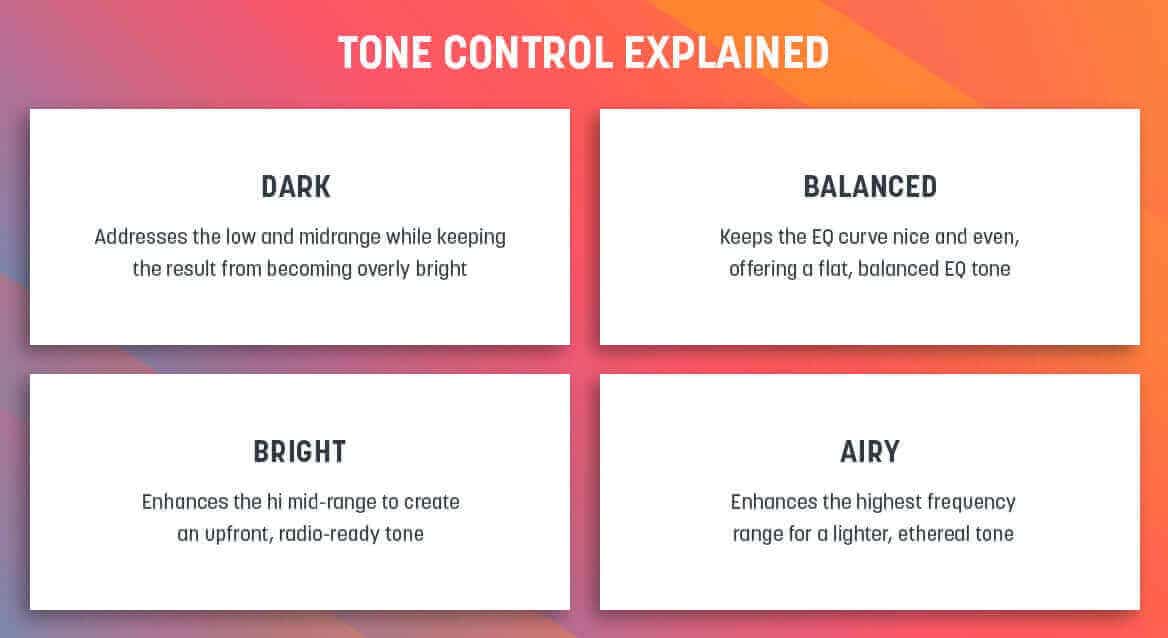 Tone card descriptions