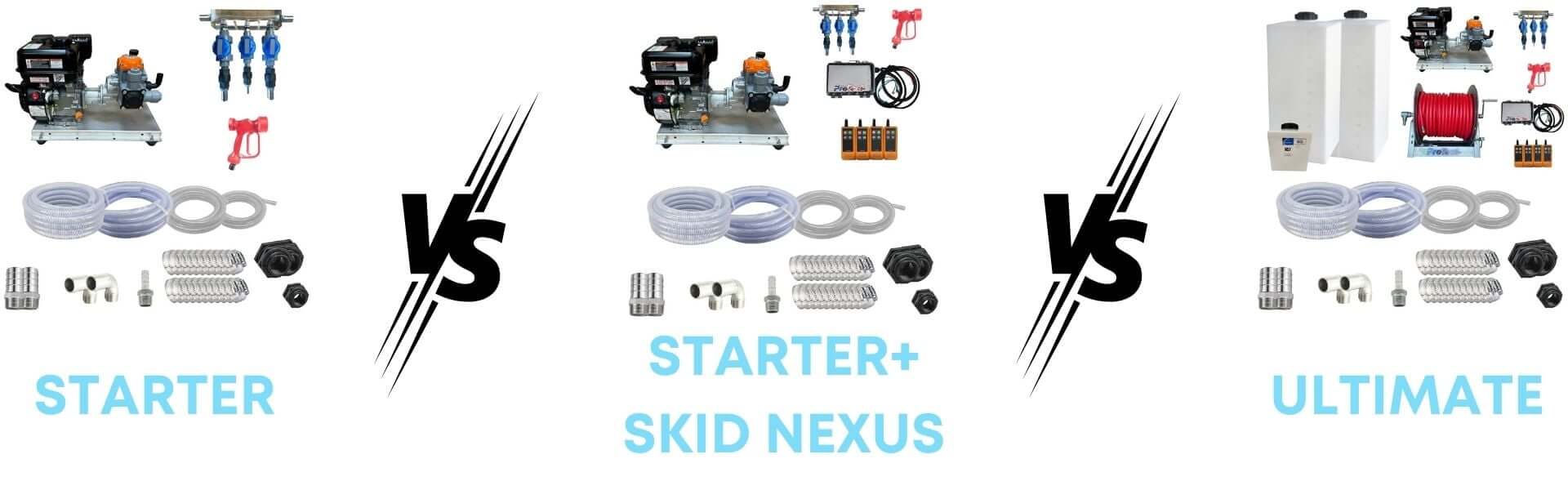 Choosing the Right Gas Soft Wash Starter Kit (Beginner to Pro)