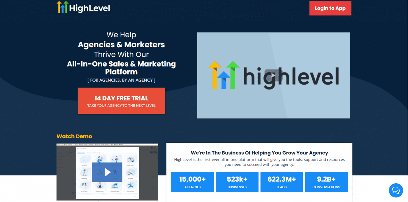 What Is HighLevel SaaS