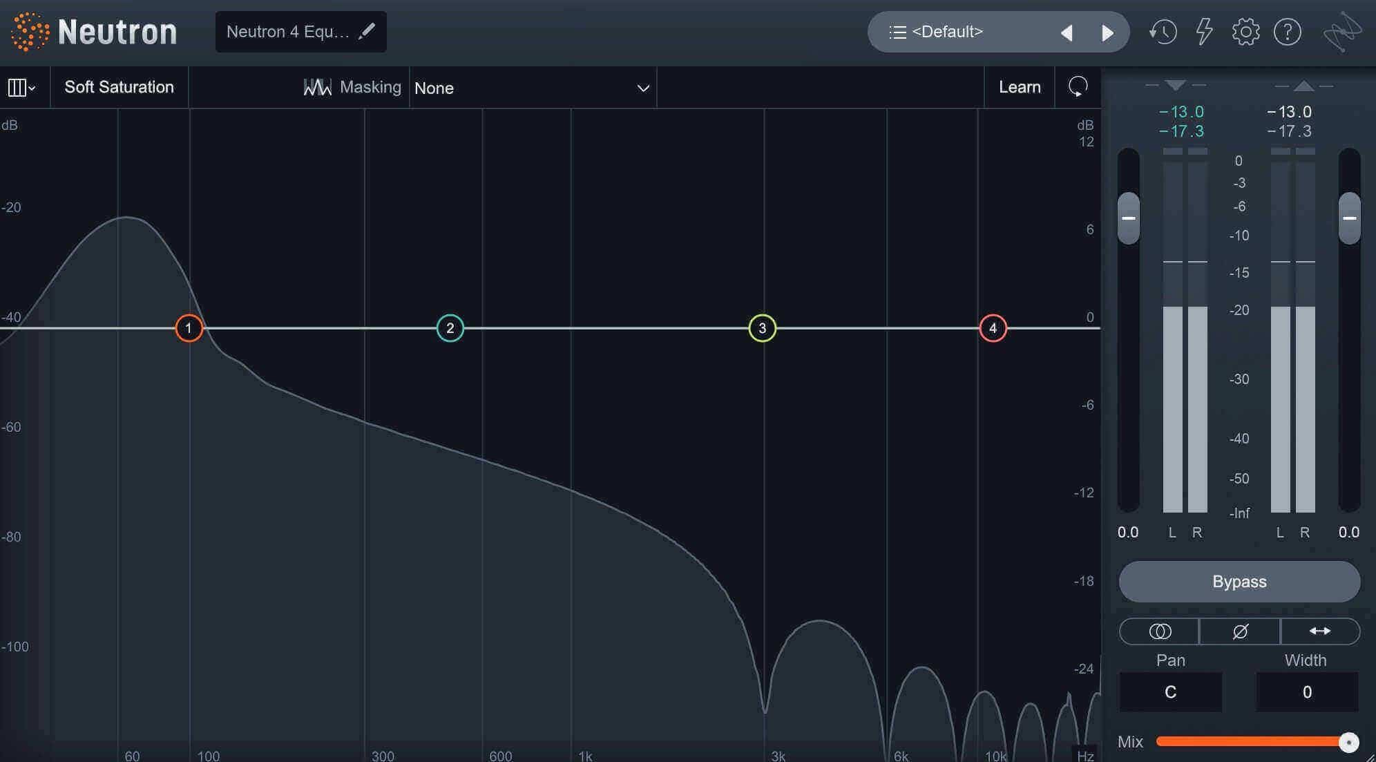 Neutron sine wave