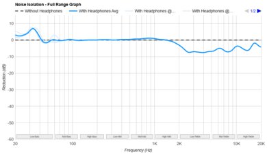 Hi-Fi-Man Sundara 2020