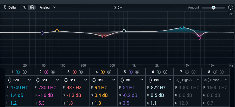 08.1 - Dreamin EQ.png