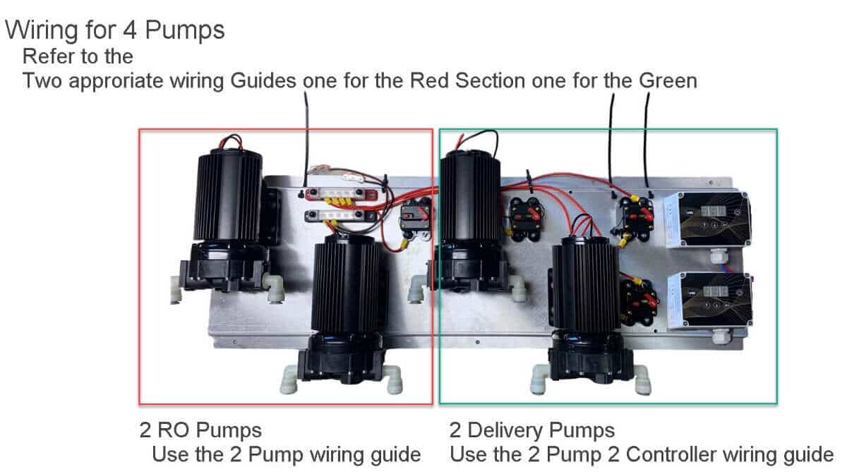 Wiring diagram for four pumps through a bus bar, circuit breakers, and pump controllers on a 12V system