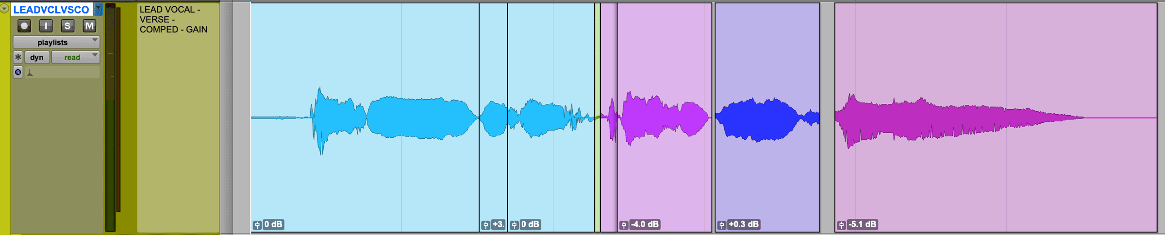 Vocals after gain adjustment