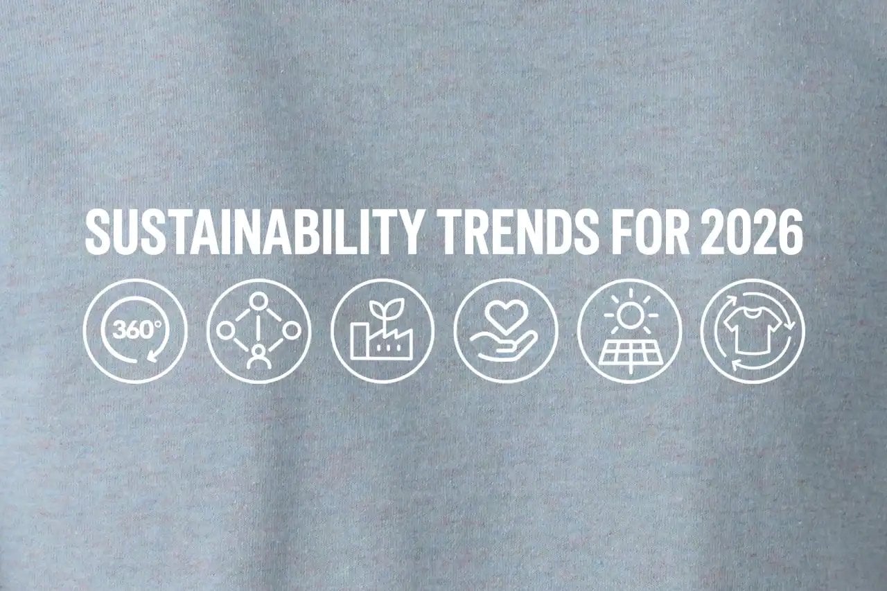 Sustainability Trends for 2026