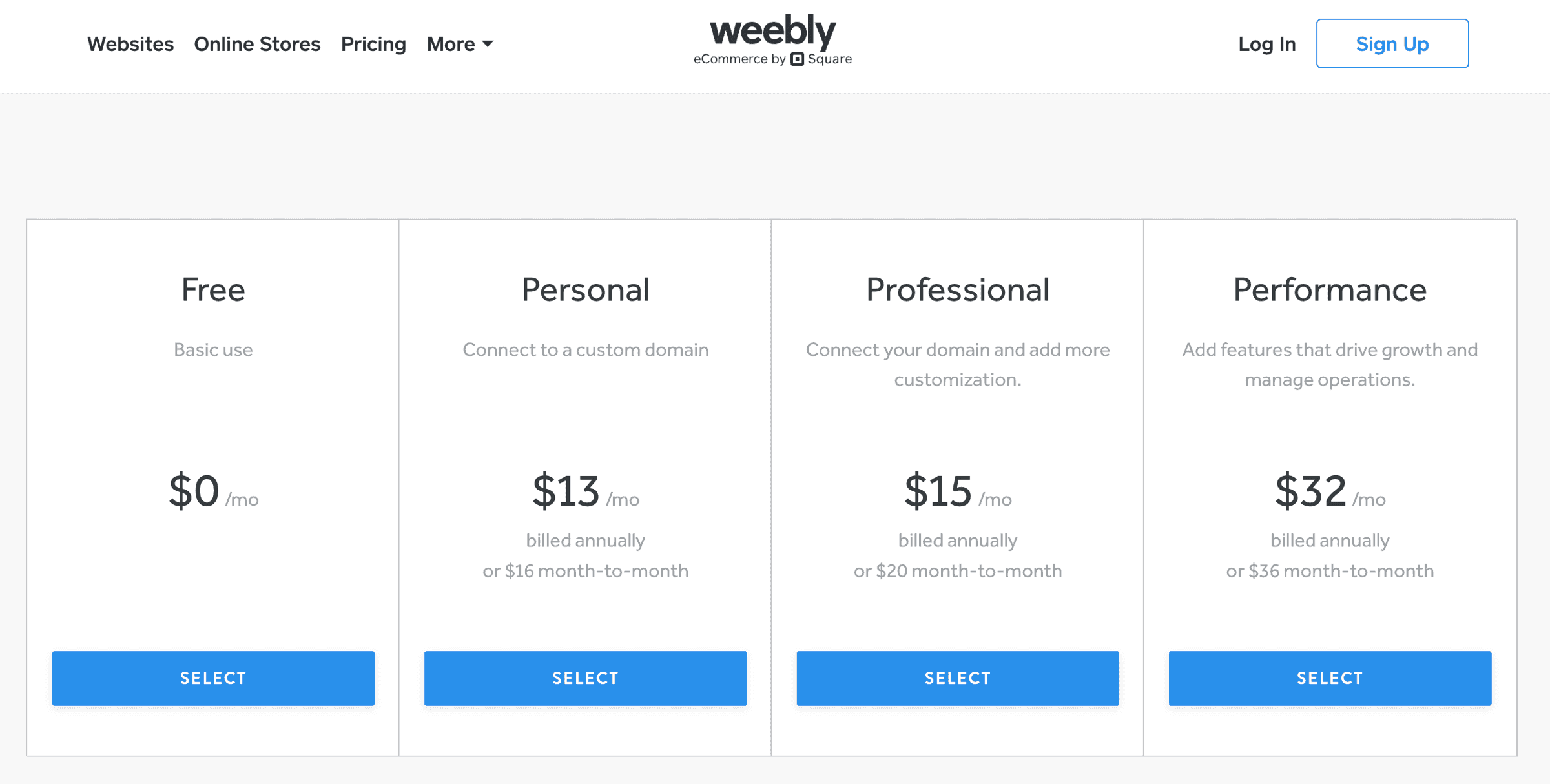 Weebly's pricing plans