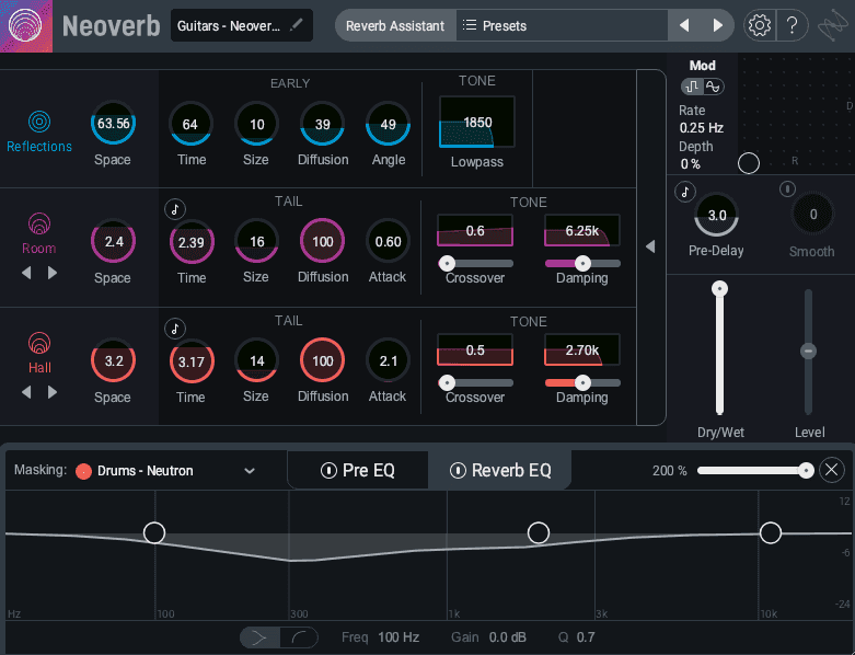 Neoverb Advanced Panel