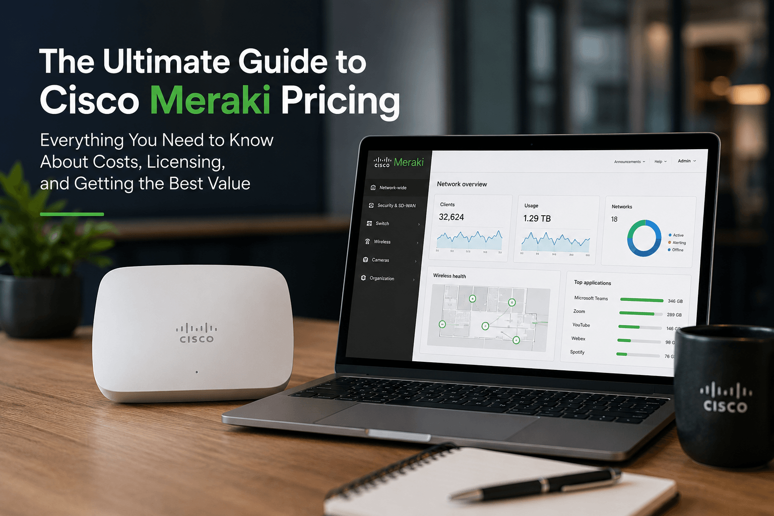 cisco meraki pricing