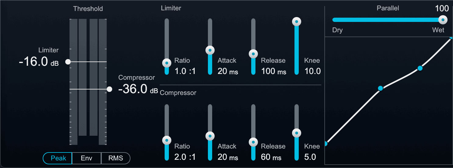 Parallel compression style curve