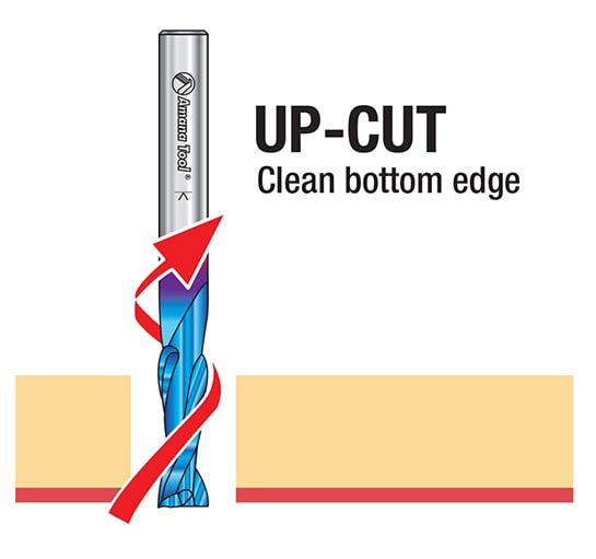 spiral plunge upcut bit