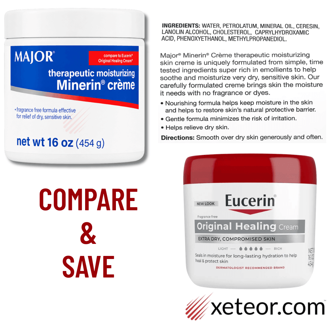 Eucerin Generic Alternatives - Ingredients