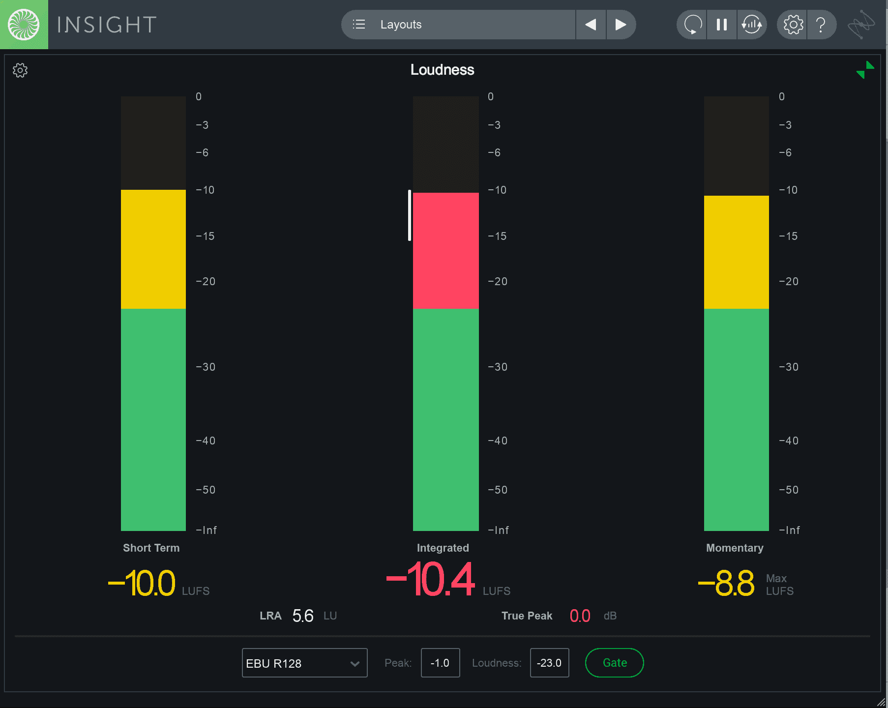 “Pneuma” loudness in Insight 2