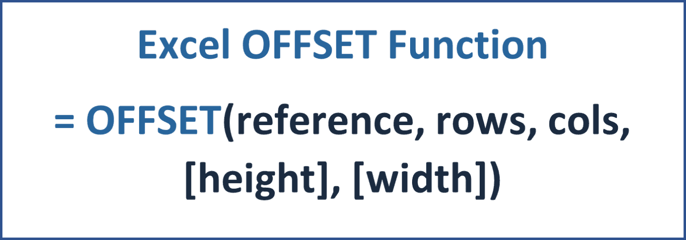OFFSET Function - Financial Modeling