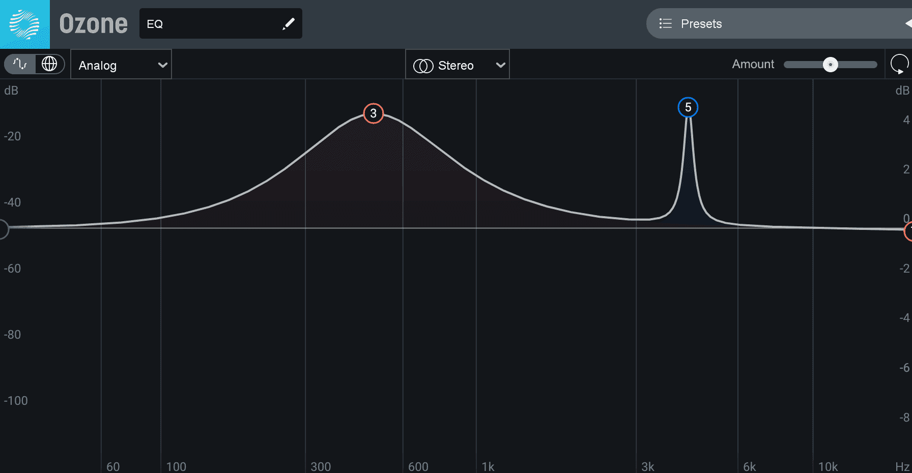 Band 3 has a wide Q, while Band 5 has a narrow Q in Ozone