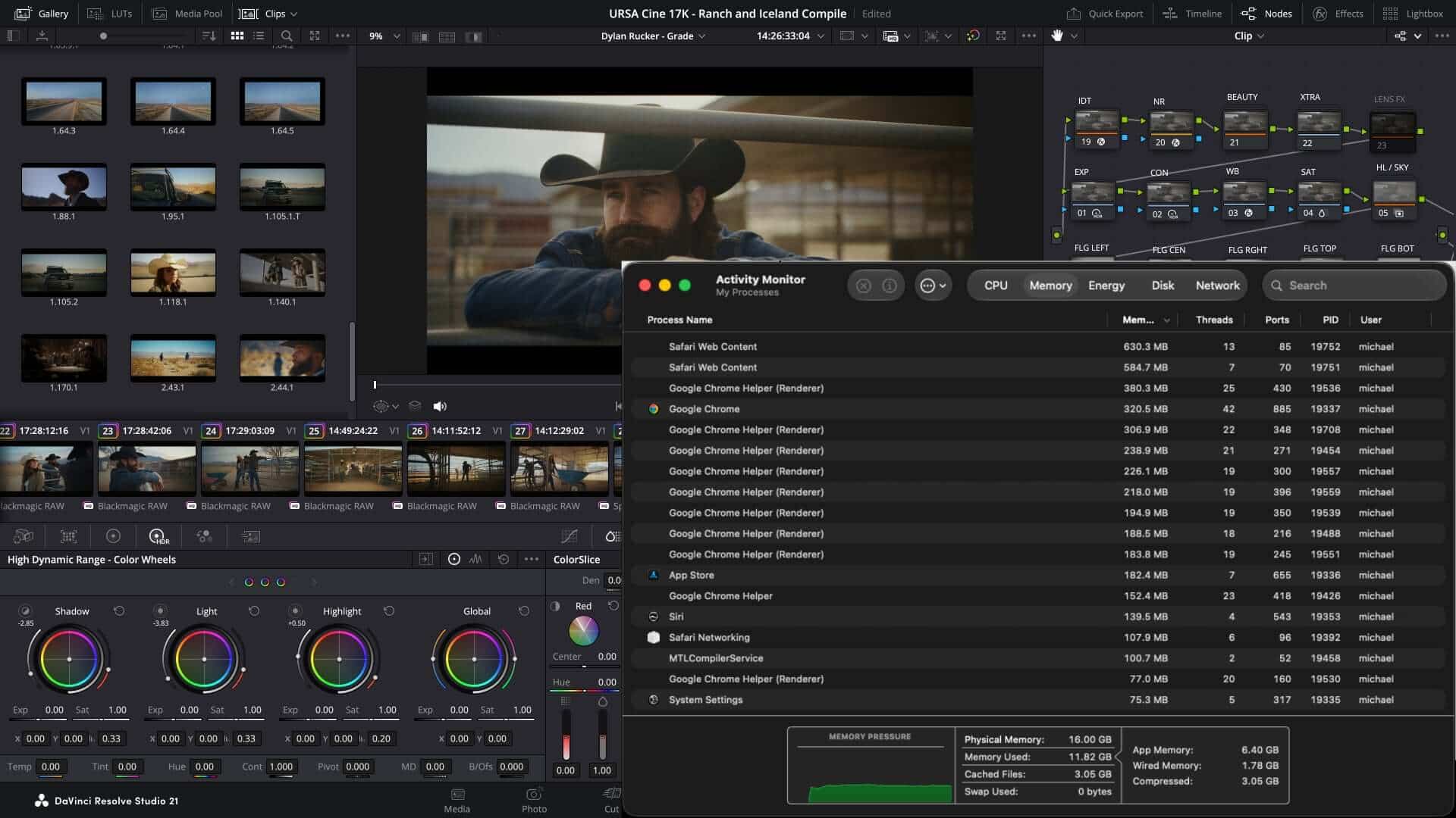 The 'One App' Challenge: Clean Up Your Digital Workspace for Maximum RAM Performance