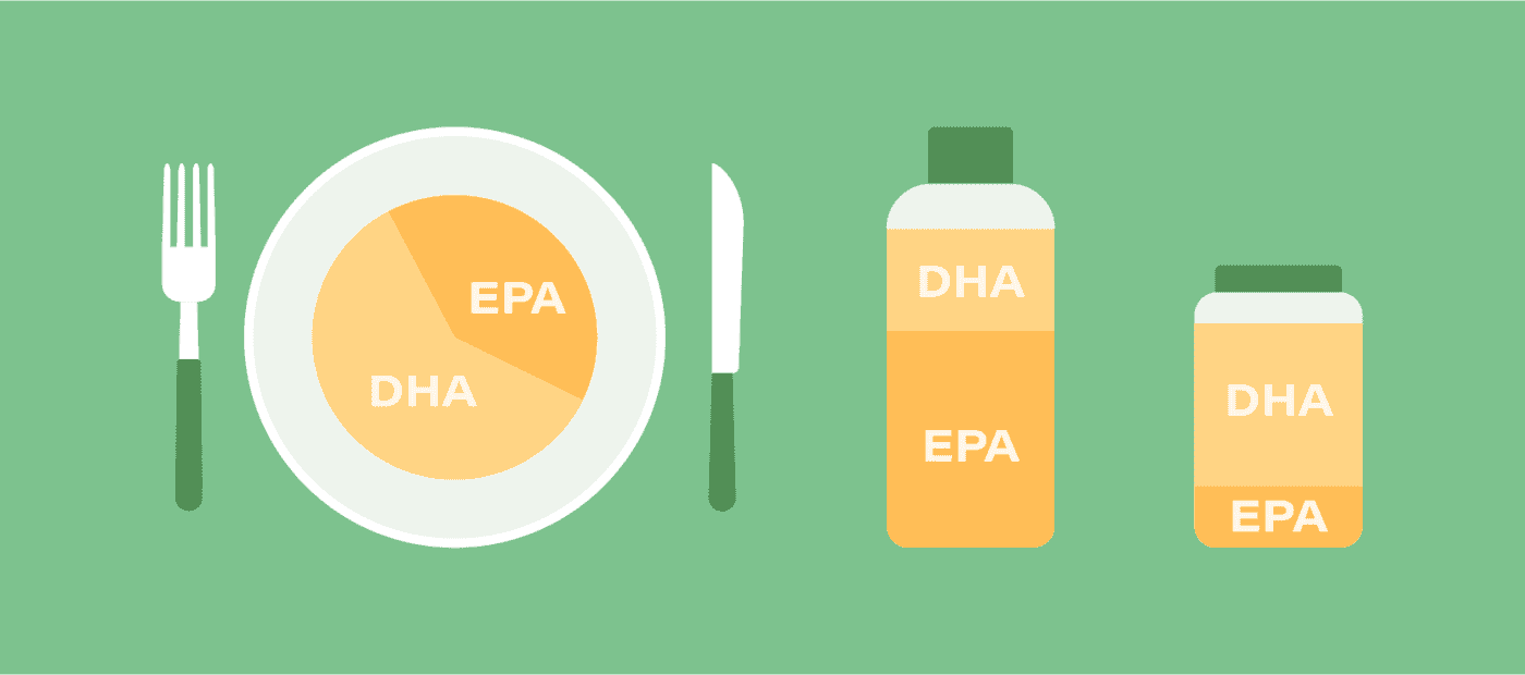 DHA EPA ratio omega 3 supplement guide