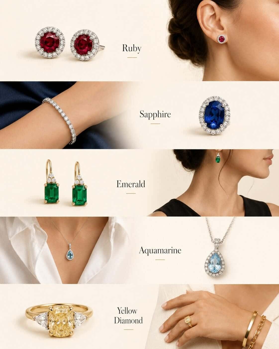 Editorial guide showing coloured gems,ruby, sapphire, emerald, aquamarine and yellow diamond jewellery styling ideas.