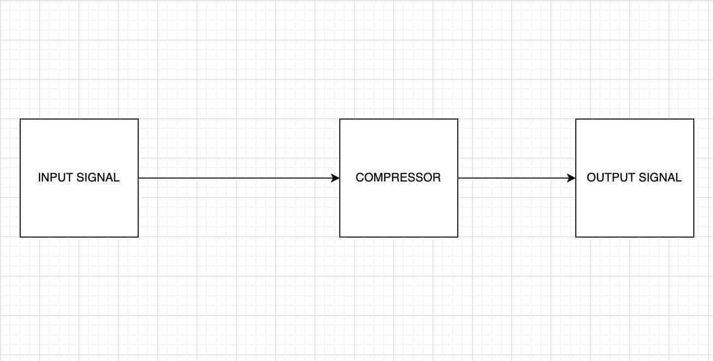 image-15-simple-idea-compressor.jpg