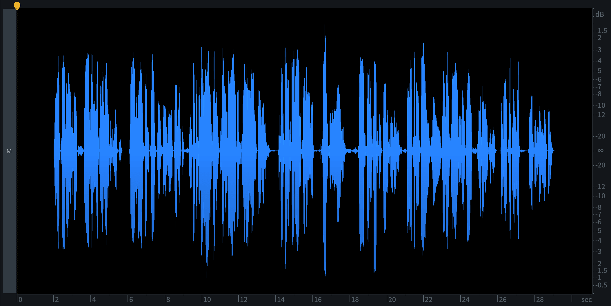 Dialogue shown as a traditional waveform
